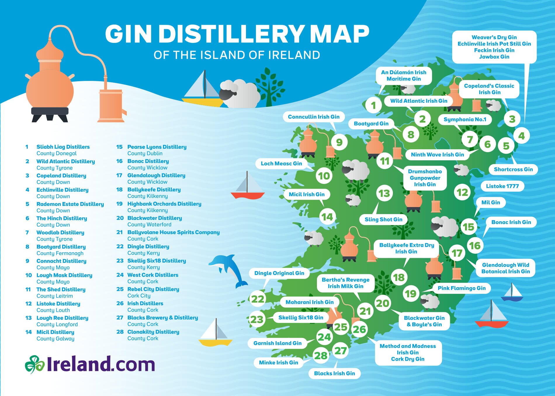 Illustrated gin distillery map of Ireland showing locations across the island.