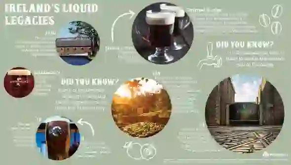 mm-ti-liquid-legacies-infographic-final-final